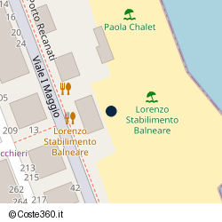 Posizione approssimativa di Balneare Lorenzo