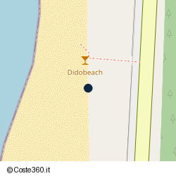 Posizione approssimativa di Didobeach