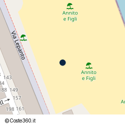 Posizione approssimativa di Balneare Amneris